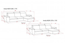 Размери на ъглов диван Имола от Нани Хоум Дивани НАНИ